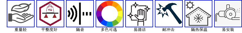 EPS泡沫夹芯板特性