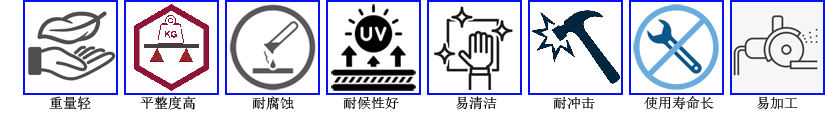 玻璃钢蜂窝板特性