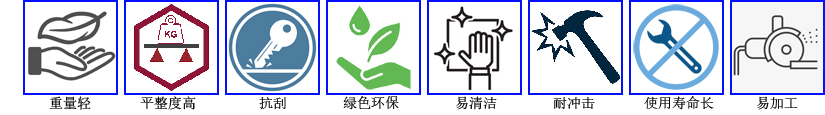 HPL蜂窝板特性