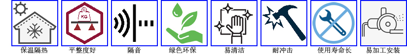 水泥纤维夹芯板特性